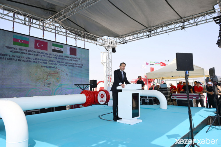 Türkiyədə