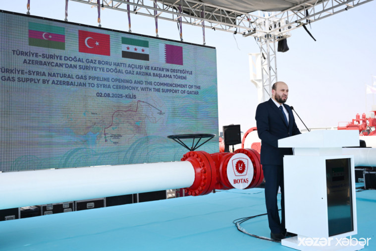 Türkiyədə