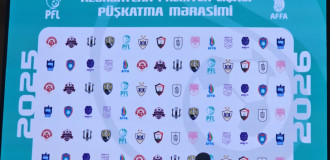 Futbol üzrə Azərbaycan Premyer Liqasında yeni mövsümün püşkü atılıb