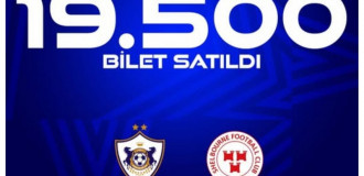 "Qarabağ" - "Şelburn" matçına satılan biletlərin sayı