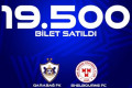 "Qarabağ" - "Şelburn" matçına satılan biletlərin sayı